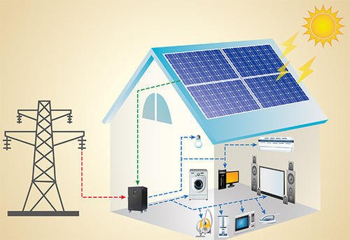 How to Choose the Right Solar Power Energy Storage System