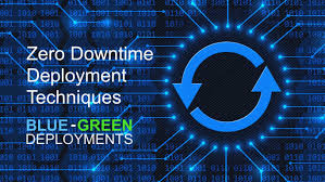 Implementing Blue-Green Deployments for Zero Downtime