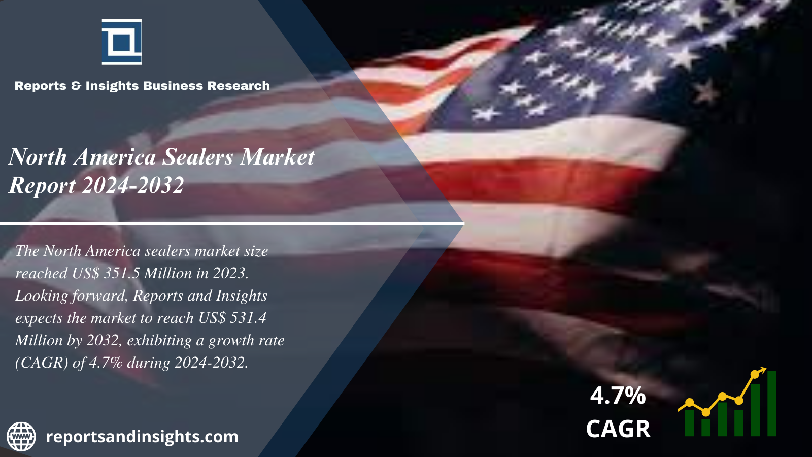 North America Sealers Market (2024 to 2032): Global Size, Trends, Share, Analysis and Research Report